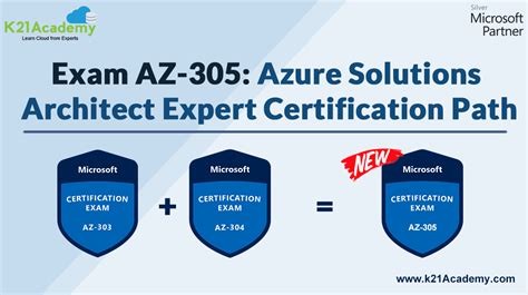 AZ-305 Zertifikatsdemo