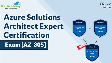 AZ-305 Zertifizierungsantworten