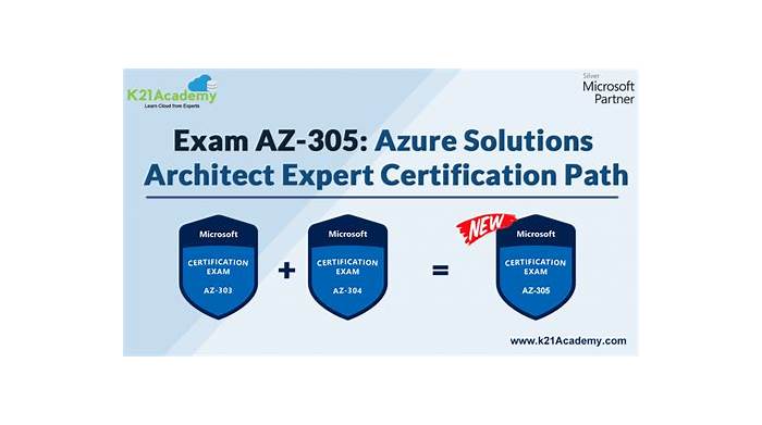 AZ-305 Latest Exam Practice