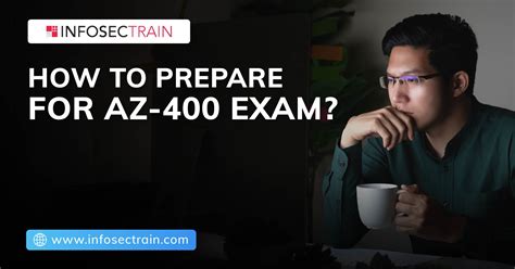 AZ-400 Exam Fragen
