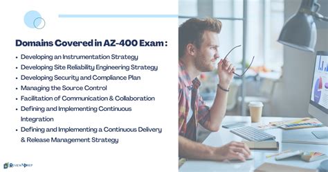 AZ-400 Exam