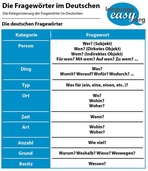 AZ-700-German Fragen&Antworten.pdf