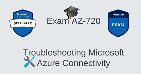 AZ-720 Prüfungs Guide