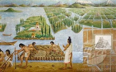 Aztec Civilization - World History Encyclopedia - wintechmobiles.com