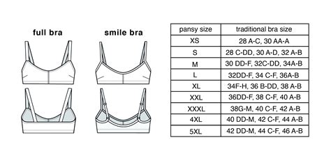 Aa bra measurements. Step 3: Work Out Your Cup Size. Then comes the slightly tricky bit: To work out what your cup size is, you want to subtract your band size from your bust size. From the difference between the two sizes, you can work out your cup. If the difference is less than 1, then it's AA; 1 means A; 2 means B; 3 means C; 4 means D; 5 means DD; and so on. 