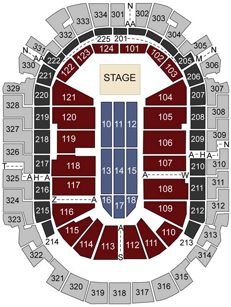 Sections in the center of the floor (11, 14, 17) typically have 16 seats in each, so the center most views will come when sitting in seat numbers 8-9. There are usually 14 seats per row for an end stage performance. Low numbered seats are on the right side of every section when looking on the stage, so depending on the location of the section .... 