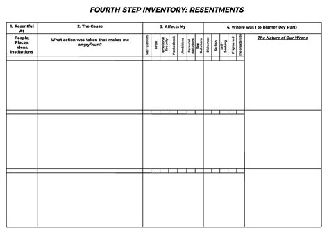 Printable AA Step Four Worksheets. Aside from working closely with your sponsor or counselor, printable worksheets are another great tool that can help you work through Step 4 of the 12-Step Program. Although the best sources for these resources are your sponsor or your addiction treatment provider, you can also find them online.. 