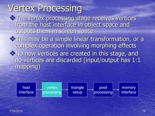 Aa2 frontier.  Software Vertex Processing- Uses the CPU, and not the dedicated graphics c...