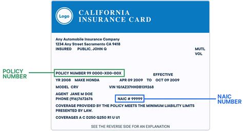 Aaa Proof Of Insurance California