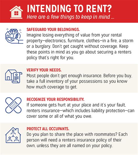 Aaa Renters Insurance Policy