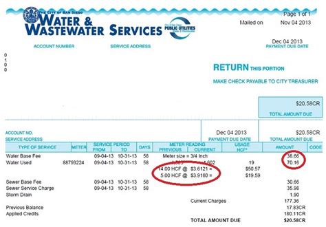 Nov 27, 2019 · The Anne Arundel County government is waiving a $35 fee for re-reading water meters after hundreds of residents called in despair after noticing an inexplicable spike in their waters bills. . 