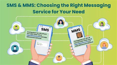 Aakash sms api.  AIS Smart Messaging is a service that makes using SMS and MMS for business ...