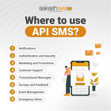 Aakash sms api.  Installation Installation is straightforward, We would like to show you...