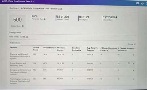 Aamc fl 1 bb 10. .  <a href=https://empower-health-cms.cierra.dev/assets/images/pu...