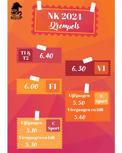 Aanname selectieprocedure