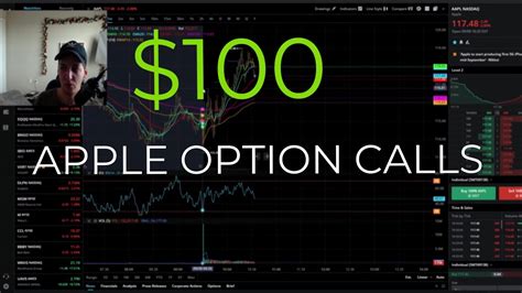 • For AAPL AAPL, we notice a call option sweep that happens to be bullish, expiring in 102 day(s) on March 15, 2024. This event was a transfer of 300 contract(s) at …