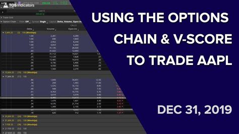 Aapl options chain. Things To Know About Aapl options chain. 