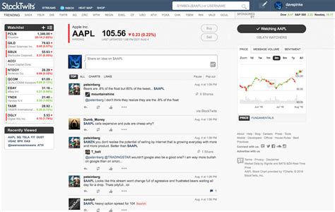Aapl stock tweets. Things To Know About Aapl stock tweets. 