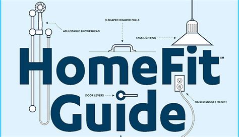 See how a home can become a better fit for residents of any age. AARP Livable Communities. Follow the links listed below for a captioned video-tour of the rooms featured in the AARP HomeFit Guide, which is available in print or as a PDF download in five languages. AARP HomeFit Guide.. 
