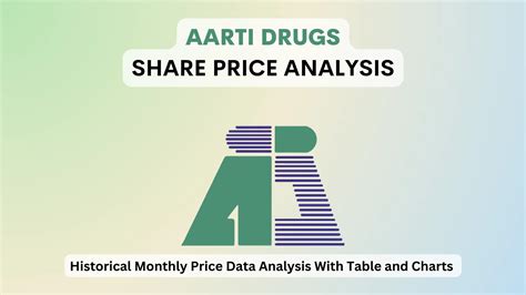 Aarti drugs share price. Things To Know About Aarti drugs share price. 