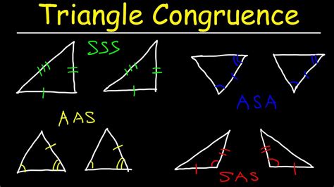 SSS, SAS, ASA, AAS, RHS. Criteria for congruence of triangles are SSS, SAS, ASA, AAS, RHS. SSS- Two triangles are congruent if all the 3 corresponding sides ...