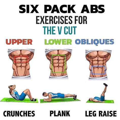 Ab Workouts for a Six Pack