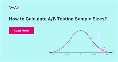 Ab testing sample size.  I built a skill for Claude Code that designs A/B tests with ...