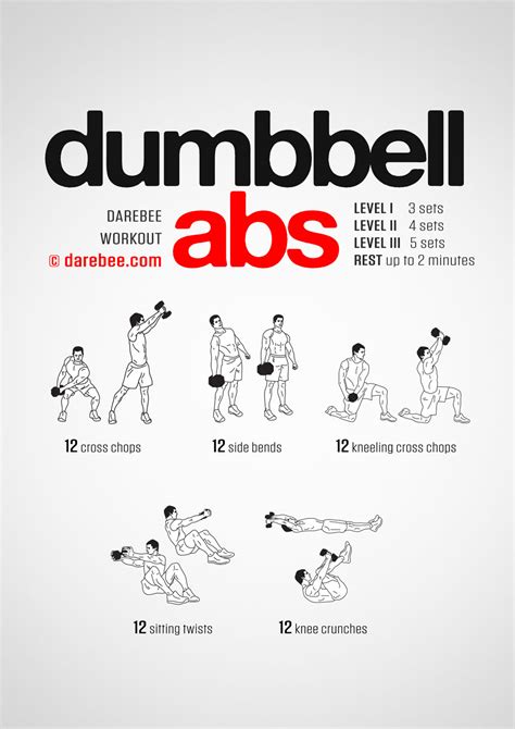Ab workouts with weights. Lie on the ball, positioning it under the lower back. Cross your arms over the chest or place them behind your head. Contract your abs to lift your torso off the ball, pulling the bottom of your ribcage down toward your hips. Keep the ball stable (i.e., the ball shouldn't roll) as you curl up. 