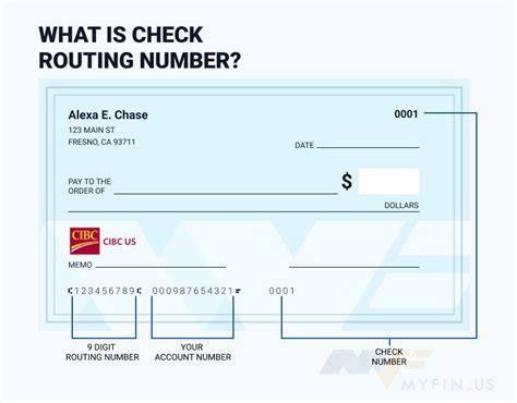 071006486 is your current routing number of Cib