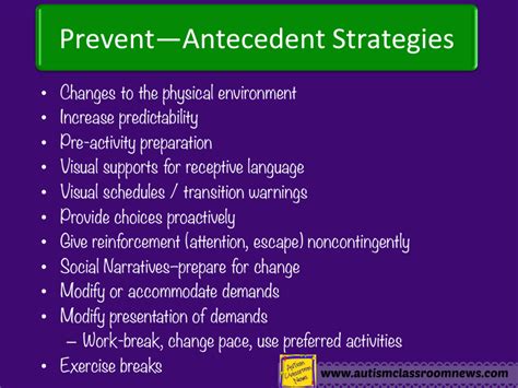 6. Antecedent and Consequence Strategies Antecedent Strategies- Preventative strategies most often involve manipulating the environment by eliminating in the triggers (e.g., loud noises, removing distractions, rearranging the furniture) or providing scheduled or free access to items/events that evoke behaviors when denied or.