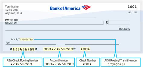 The 082907545 ABA Check Routing Number is on the bottom left hand side of any check issued by BANK OF AMERICA, N.A.. In some cases, the order of the checking account number and check serial number is reversed. Save on international money transfer fees by using Wise, which is up to 8x cheaper than transfers with your bank.. 