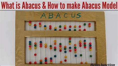 Abacus Manual