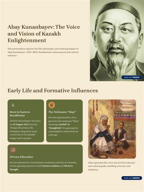 Abay kunanbayev biography sample
