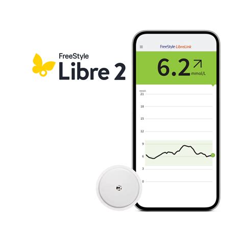 Abbott patient assistance for freestyle libre.  Learn more about our technolo...