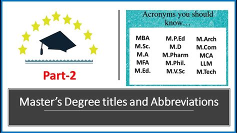 Abbreviate masters of education. 1 de jun. de 2023 ... Depending on the qualification you have been awarded, there are particular letters you can place after your name to abbreviate your ... 