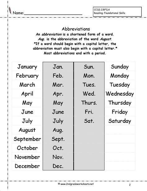 Abbreviation Of Calendar