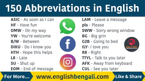 Abbreviation for between Learn English …