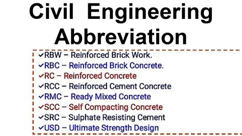The technical engineering drawing abbrevi