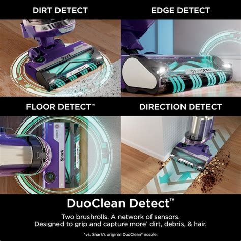 Abc 7 chicago live stream free. .  Shark PowerDetect with DuoClean Detect Technology...