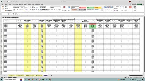 Abc Costing Template Excel