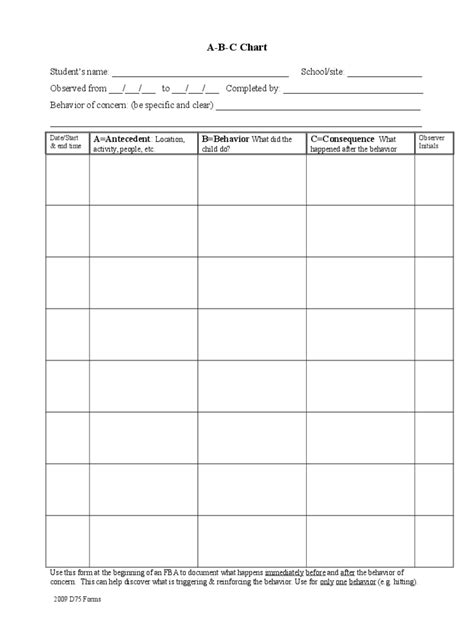 Abc Data Sheet Form Fill Out and Sign Printable PDF Template signNow