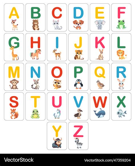 Abc alphabet chart Royalty Free Vector Image VectorStock