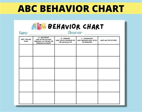 Abc behavior chart. Things To Know About Abc behavior chart. 