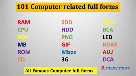Abc computer full form