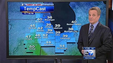 CHICAGO (WLS) -- New data just released by the National Oceanic and Atmospheric Administration shows the climate is warming in Chicago. Each day in their forecast, the ABC7 Eyewitness News weather .... Abc7 weather chicago