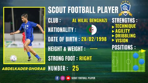 Abdelkader Ghorab Kimdir & Takımı, İstatistikleri, Kariyeri, Haberleri.