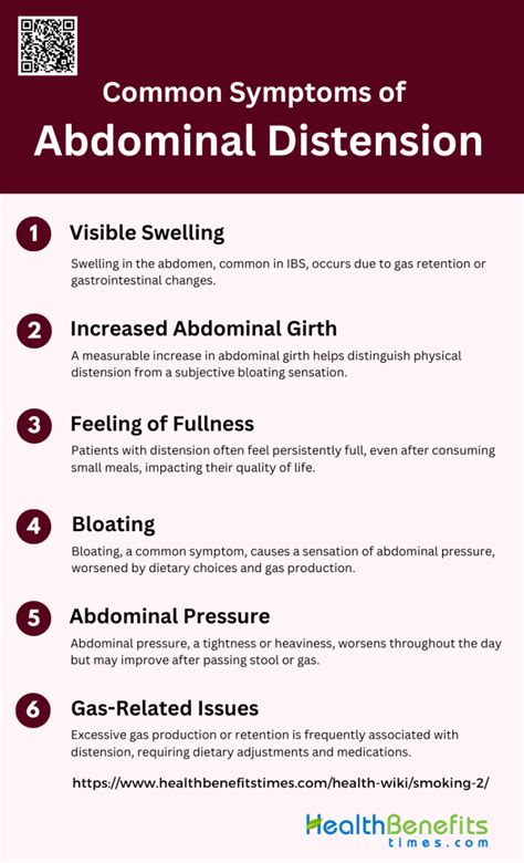 Abdominal distension symptoms. .  <a href=https://qurban.gpserpong.info/asset...