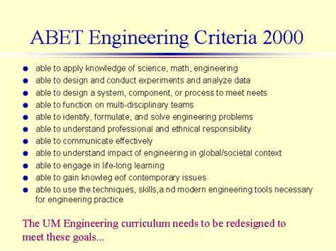 Abet Criteria for Engineering