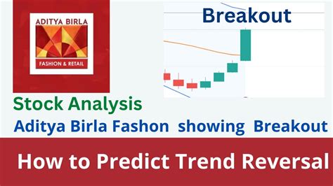 Abfrl share price. Aditya Birla Fashion share price target for 2025 is estimated to be ₹356.12. Our analysis suggests that Aditya Birla Fashion will start the year at a price of ₹296.56 and close at ₹356.12, indicating an upward trend. This reflects an an increase of 20.08% from January to December 2025. 