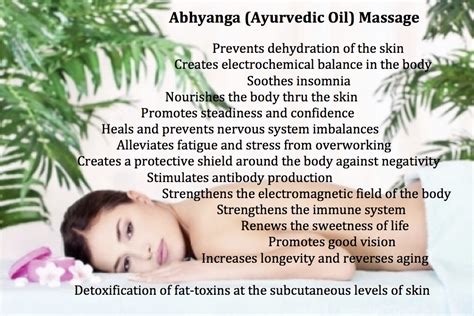 Abhyanga Massage Training Metro Salon and Spa Supplies, …